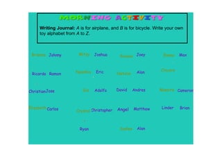 Writing Journal: A is for airplane, and B is for bicycle. Write your own 
     toy alphabet from A to Z.



 Brianna Johnny         Mitzy    Joshua       Roxana Joey          Emma     Max



                       Nyashia   Eric                   Alan
                                                                  Cincere
 Ricardo Ramon                               Natalie



Christian Jose            Gia    Adolfo      David     Andres    Massire Cameron



Elizabeth Carlos                             Angel     Matthew    Linder    Brian
                       Crystal Christopher



                         Ryan                 Sualee     Alan
 