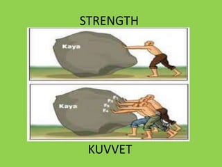 STRENGTH
KUVVET
 