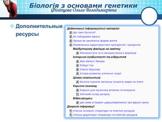Біологія з основами генетики
            Філіпцова Ольга Володимирівна


 Дополнительные
  ресурсы
 
