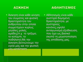  Άσκηση είναι κάθε κίνηση    Αθλητισμός είναι κάθε
  του σώματος και φυσική       αυστηρά δομημένη
  δραστηριότητα του            δραστηριότητα, με
  ανθρώπου στην οποία          αυστηρούς
  συμμετέχουν κυρίως           κανόνες,υψηλό
  μεγάλες μυϊκές               ανταγωνισμό,εξειδίκευση,
  ομάδες(π.χ το τρέξιμο,       που έχει ως βασικό
  το κολύμπι, το               σκοπό τη μεγιστοποίηση
  ποδήλατο).Με την             της απόδοσης μας.
  άσκηση βελτιώνουμε την
  υγεία μας και την φυσική
  μας κατάσταση.
 