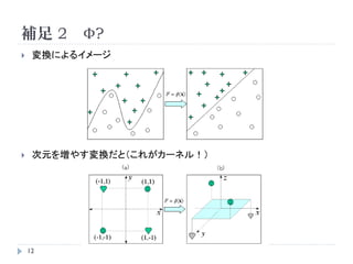 補足 1 Φ?
             Φ(𝑥 𝑖 )の Φ ←こいつのことです。

    教科書p120にも書いてありますが、写像を意味します。
    今までは比較的線形で分離しやすい例を用いていたため、 Φは用いてい
     ませんでした。
    しかし、以下のような場合、線形で分離するのはまず無理です。

                     そこで、何らかの変換（写像）を行い、
                     分離しやすい形に直してしまおうとい
                     うのがカーネルの発想です。

                            変換前：入力空間
                            変換後：特徴空間

    12
 