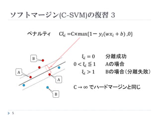 ソフトマージン(C-SVM)の復習 2


                       𝑤𝑥 + 𝑏 =0


                                   セ、セーフ？




    はずれ幅 ξ 𝑖 = max{1－ 𝑦 𝑖 (𝑤𝑥 𝑖 + 𝑏) ,0}
     ペナルティの大きさC → ペナルティ Cξ 𝑖


5
 