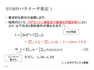 ソフトマージン(C-SVM)の復習 5

    精確に分けたい！

              1       2         𝑛
          min     𝑤       +C   𝑖=1 ξ 𝑖
              2

                                         過学習を防ぎたい！
                                          （正則化項）




8
 