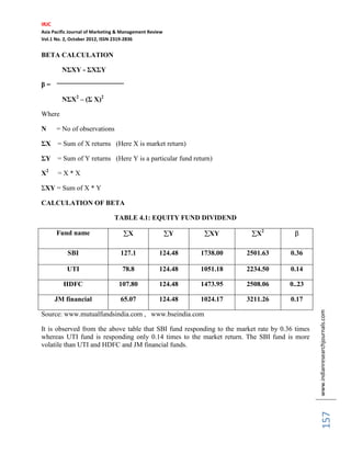 IRJC
Asia Pacific Journal of Marketing & Management Review
Vol.1 No. 2, October 2012, ISSN 2319-2836


BETA CALCULATION

         NΣXY - ΣXΣY

β=

         NΣX2 – (Σ X)2

Where

N      = No of observations

ΣX = Sum of X returns (Here X is market return)

ΣY = Sum of Y returns (Here Y is a particular fund return)

X2      =X*X

ΣXY = Sum of X * Y

CALCULATION OF BETA

                               TABLE 4.1: EQUITY FUND DIVIDEND

       Fund name                      X                 Y     XY          X2

           SBI                    127.1            124.48   1738.00    2501.63        0.36

           UTI                     78.8            124.48   1051.18    2234.50        0.14

         HDFC                    107.80            124.48   1473.95    2508.06        0..23

       JM financial               65.07            124.48   1024.17    3211.26        0.17


                                                                                                www.indianresearchjournals.com
Source: www.mutualfundsindia.com , www.bseindia.com

It is observed from the above table that SBI fund responding to the market rate by 0.36 times
whereas UTI fund is responding only 0.14 times to the market return. The SBI fund is more
volatile than UTI and HDFC and JM financial funds.
                                                                                                     157
 