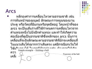 Arcs
 หลักองศาการเคลื่อนไหวตามธรรมชาติ เช่น
การหันหน้าของมนุษย์ ลักษณะการหมุนของบาน
ประตู หรือวัตถุที่มีแกนหรือจุดยึดอยู่ โดยหน้าที่ของ
arcs จะเป็นเส้นร่างที่ใช้กำาหนดการเคลื่อนไหวจาก
ตำาแหน่งหนึ่งไปยังอีกตำาแหน่ง และทำาให้เกิดความ
ต่อเนื่องที่ดูเป็นธรรมชาติซึ่งหลักของ arcs นั้นการ
เคลื่อนที่จะอิงลักษณะตามธรรมชาติที่มักจะเคลื่อนที่
ในแนวเส้นโค้งมากกว่าเส้นตรง แต่มีกรณียกเว้นให้
ใช้เส้นตรงได้ ในกรณีตัวอย่างเช่น ต้องการให้เกิด
ความน่ากลัว คับแคบ หรือ เป็นลักษณะการ
เคลื่อนไหวของหุ่นยนต์ เป็นต้น
 