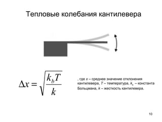Тепловые колебания кантилевера
10
k
Tk
x b
=∆
, где x – среднее значение отклонения
кантилевера, Т – температура, kb
– константа
Больцмана, k – жесткость кантилевера.
 