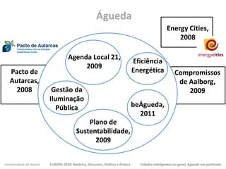 Universidade de Aveiro EUROPA 2020: Retórica, Discursos, Política e Prática Cidades inteligentes no geral, Águeda em particular
Águeda
Compromissos
de Aalborg,
2009
Pacto de
Autarcas,
2008
Agenda Local 21,
2009
beÁgueda,
2011
Plano de
Sustentabilidade,
2009
Eficiência
Energética
Gestão da
Iluminação
Pública
Energy Cities,
2008
 