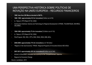 UMA PERSPECTIVA HISTÓRICA SOBRE POLÍTICAS DE
INOVAÇÃO NA UNIÃO EUROPEIA – RECURSOS FINANCEIROS
• 1988: less than 200 Mecus devoted to R&TD...
• 1989 -1993: approximately 4% for innovation(2 billion out of 50)
• (L. Tsipouri, IPTS Report N°40, 2004)
• Community initiatives: Science and Technology for Regional Development -STRIDE, TELEMATIQUE, ENVIREG,
VALOREN…
• 1994-1999: approximately 7% for innovation(7,6 billion out of 110)
• (L. Tsipouri, IPTS Report N°40, 2004)
• Pilot Projects: RIS, RIS+, RTTs, RISI, RISI2, IRISI, EBN, BICs
• 2000-2006: approximately 11% for innovationout of 195 billion
• “Regions in the new Economy”: PRAIS –Regional Programs of Innovative Actions 400 million
• 2007-2013: approximately 25% for innovation(86 billion out of 345)
• Article 5 of the ERDF: innovation as a priority for the “Competitiveness” objective
• Regions for Economic Change
Source: Landabaso, 2010
 