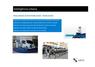 Inteligência urbana
RESULTADOS SUSTENTABILIDADE - MOBILIDADE
75% dos municipais formalizaram um plano de mobilidade sustentável
25% dos municípios possuem veículos eléctricos na frota municipal
70% dos municípios possuem veículos híbridos na frota municipal
45% dos municípios detêm serviços de bike-sharing
Apenas 1 município possui serviços de car-sharing
 