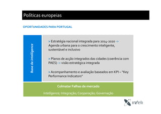 Políticas europeias
> Estratégia nacional integrada para 2014-2020 ->
Agenda urbana para o crescimento inteligente,
sustentável e inclusivo
> Planos de acção integrados das cidades (coerência com
PAES) -> visão estratégica integrada
> Acompanhamento e avaliação baseados em KPI – “Key
Performance Indicators”
Colmatar Falhas de mercado
Intelligence; Integração; Cooperação; Governação
OPORTUNIDADES PARA PORTUGAL
Basedeintelligence
 