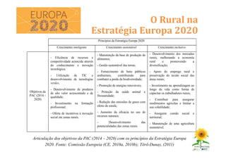 O Rural na
Estratégia Europa 2020
Princípios da Estratégia Europa 2020
Crescimento inteligente Crescimento sustentável Crescimento inclusivo
Objetivos da
PAC (2014 –
2020)
- Eficiência de recursos e
competitividade acrescida através
do conhecimento e inovação
tecnológica;
- Utilização de TIC e
desenvolvimento de tecnologias
verdes;
- Desenvolvimento de produtos
de alto valor acrescentado e de
qualidade;
- Investimento na formação
profissional;
- Oferta de incentivos à inovação
social em zonas rurais.
- Manutenção da base de produção de
alimentos;
- Gestão sustentável das terras;
- Fornecimento de bens públicos
ambientais, contribuindo para
combater a perda da biodiversidade;
- Promoção de energias renováveis;
- Proteção da saúde animal e
fitossanidade;
- Redução das emissões de gases com
efeito de estufa;
- Aumento da eficácia no uso de
recursos naturais;
- Desenvolvimento das
potencialidades das zonas rurais.
- Desenvolvimento dos mercados
rurais, melhorando a economia
rural e promovendo a
diversificação;
- Apoio do emprego rural e
preservação do tecido social das
áreas rurais;
- Investimento na aprendizagem ao
longo da vida como forma de
capacitar os trabalhadores rurais;
- Contribuir para assegurar
rendimentos agrícolas e limitar a
sua volatilidade;
- Assegurar coesão social e
territorial;
- Manutenção de uma agricultura
sustentável.
Articulação dos objetivos da PAC (2014 – 2020) com os princípios da Estratégia Europa
2020. Fonte: Comissão Europeia (CE, 2010a, 2010b); Törő-Dunay, (2011)
 