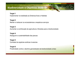 Target 1
Implementar na totalidade as Diretivas Aves e Habitats
Target 2
Manter e restaurar os ecossistemas e respetivos serviços
Target 3
Aumentar a contribuição da agricultura e florestas para a biodiversidade
Target 4
Assegurar a sustentabilidade das pescas
Target 5
Combate às espécies exóticas invasoras
Target 6
Proatividade contra o declínio generalizado da biodiversidade (crise)
Biodiversidade e Objetivos 2020
 