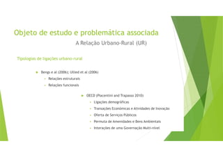 Objeto de estudo e problemática associada
A Relação Urbano-Rural (UR)
OECD (Piacentini and Trapasso 2010)
Ligações demográficas
Transações Económicas e Atividades de Inovação
Oferta de Serviços Públicos
Permuta de Amenidades e Bens Ambientais
Interações de uma Governação Multi-nível
Tipologias de ligações urbano-rural
Bengs e al (2006); Ullied et al (2006)
Relações estruturais
Relações funcionais
 