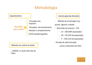 Metodologia
Questionário
Perceções dos
impactes
Perceções dos beneficiários
Atitudes e comportamento
Perfil sociodemográfico
Construção da Amostra
- Método de amostragem por
quotas (género e idade)
- Dimensão da amostra – 274
- JC – 100 (30% população)
- LB – 70 (37% da população)
- F – 104 (11% da população)
- Período de administração:
- junho a dezembro de 2012
Questões
para medir:
Métodos de análise de dados
- ANOVA e o teste Post Hoc de
Tukey
 