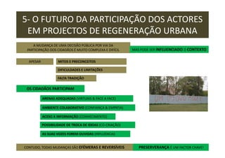 5- O FUTURO DA PARTICIPAÇÃO DOS ACTORES
EM PROJECTOS DE REGENERAÇÃO URBANA
A MUDANÇA DE UMA DECISÃO PÚBLICA POR VIA DA
PARTICIPAÇÃO DOS CIDADÃOS É MUITO COMPLEXA E DIFÍCIL
APESAR

MAS PODE SER INFLUENCIADO O CONTEXTO

MITOS E PRECONCEITOS
DIFICULDADES E LIMITAÇÕES
FALTA TRADIÇÃO

OS CIDADÃOS PARTICIPAM
ARENAS ADEQUADAS (VIRTUAIS & FACE A FACE)
AMBIENTE COLABORATIVO (CONFIANÇA & EMPATIA)
ACESO A INFORMAÇÃO (CONHECIMENTO)
POSSIBILIDADE DE TROCA DE IDEIAS (CO-CRIAÇÃO)
AS SUAS VOZES FOREM OUVIDAS (INFLUENCIA)

CONTUDO, TODAS MUDANÇAS SÃO EFÉMERAS E REVERSÍVEIS

PRESERVERANÇA É UM FACTOR CHAVE!

 