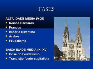 FASESFASES
ALTA IDADE MÉDIA (V-XI)ALTA IDADE MÉDIA (V-XI)
 Reinos BárbarosReinos Bárbaros
 FrancosFrancos
 Império BizantinoImpério Bizantino
 ÁrabesÁrabes
 FeudalismoFeudalismo
BAIXA IDADE MÉDIA (XI-XV)BAIXA IDADE MÉDIA (XI-XV)
 Crise do FeudalismoCrise do Feudalismo
 Transição feudo-capitalistaTransição feudo-capitalista
 