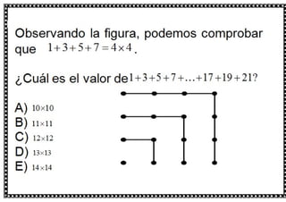 Observando la figura, podemos comprobar
que 1 3 5 7 4 4+ + + = × .
¿Cuál es el valor de1 3 5 7 17 19 21?+ + + + + + +K
A) 10 10×
B) 11 11×
C) 12 12×
D) 13 13×
E) 14 14×
 
