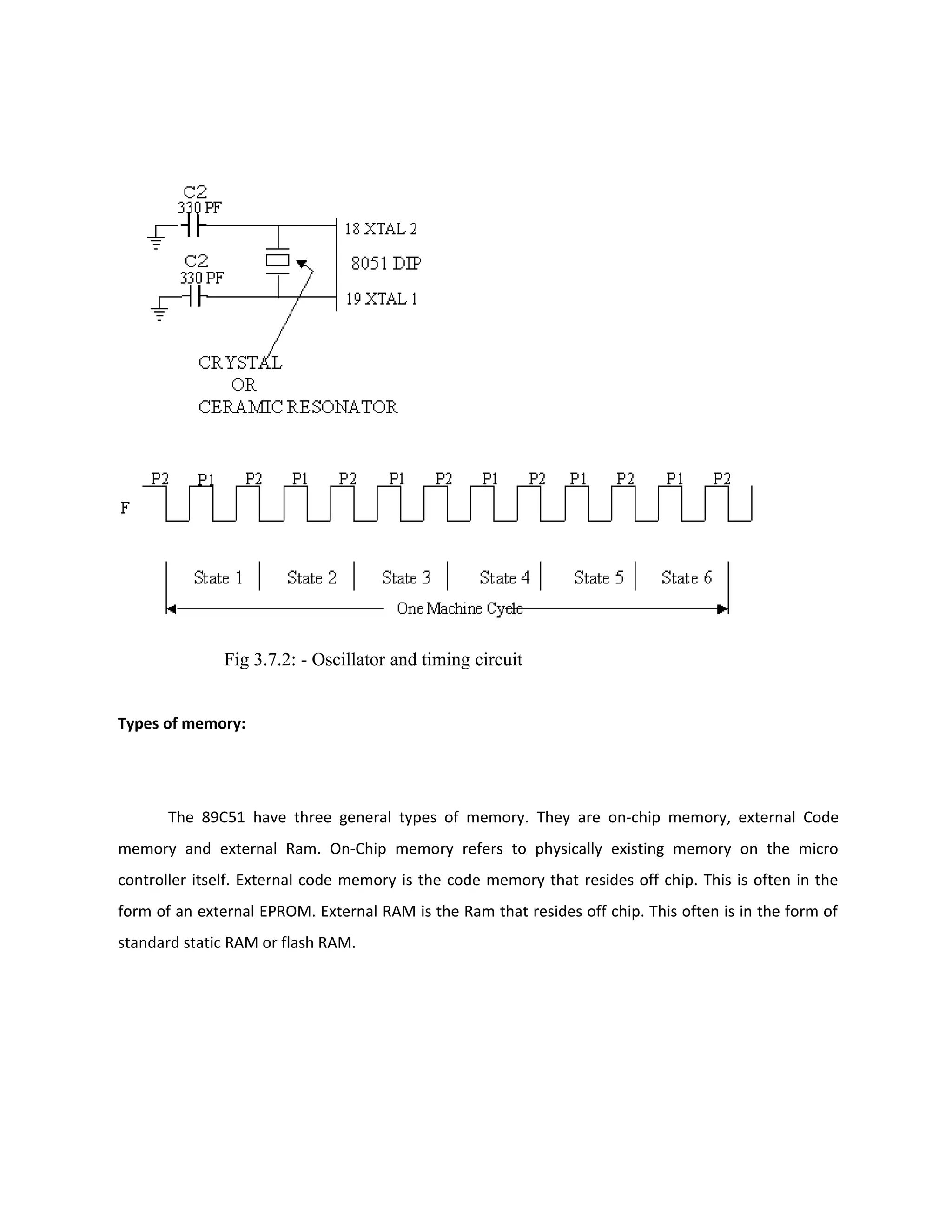 Fig 3.7.2: - Oscillator and timing circuit
Types of memory:
The 89C51 have three general types of memory. They are on-chip memory, external Code
memory and external Ram. On-Chip memory refers to physically existing memory on the micro
controller itself. External code memory is the code memory that resides off chip. This is often in the
form of an external EPROM. External RAM is the Ram that resides off chip. This often is in the form of
standard static RAM or flash RAM.
 
