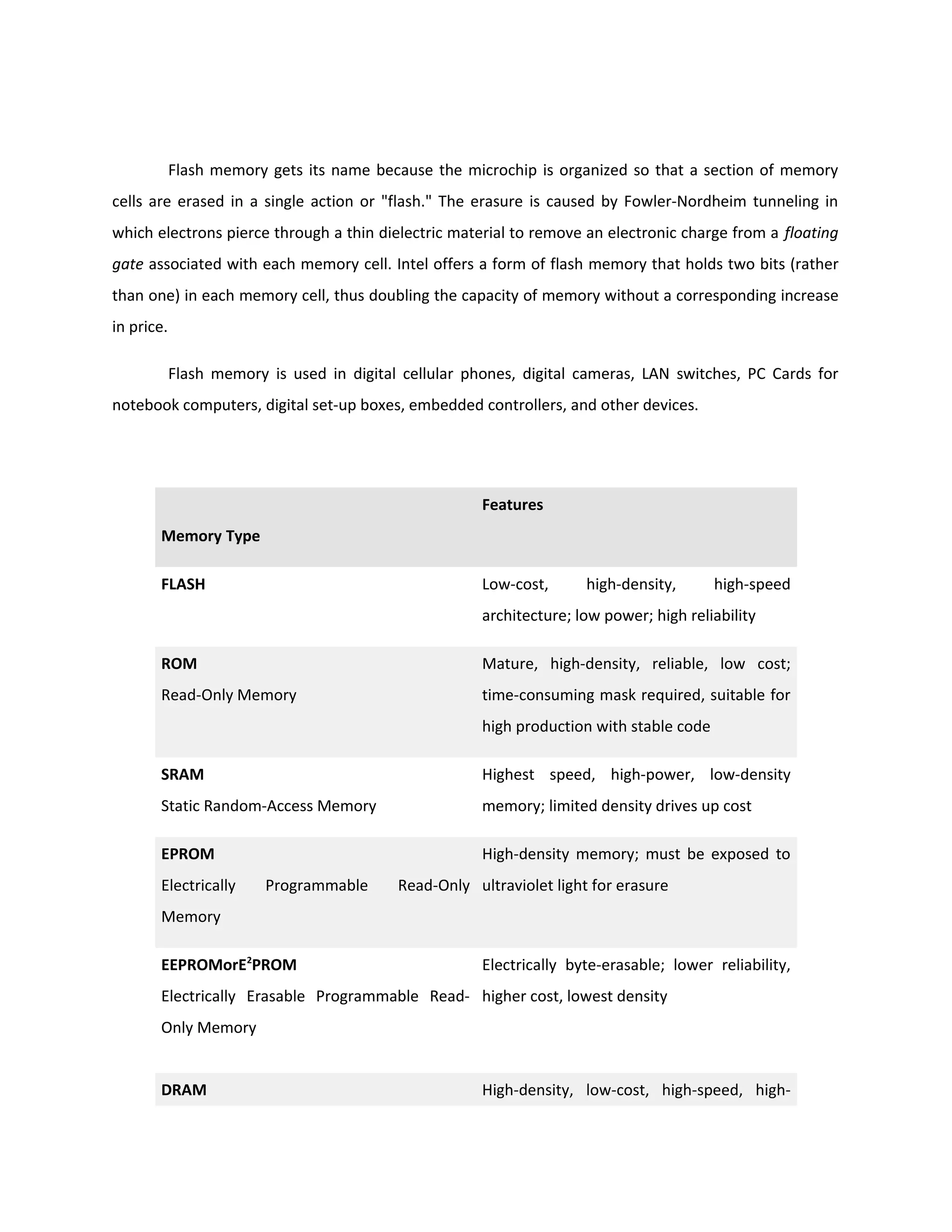 Flash memory gets its name because the microchip is organized so that a section of memory
cells are erased in a single action or "flash." The erasure is caused by Fowler-Nordheim tunneling in
which electrons pierce through a thin dielectric material to remove an electronic charge from a floating
gate associated with each memory cell. Intel offers a form of flash memory that holds two bits (rather
than one) in each memory cell, thus doubling the capacity of memory without a corresponding increase
in price.
Flash memory is used in digital cellular phones, digital cameras, LAN switches, PC Cards for
notebook computers, digital set-up boxes, embedded controllers, and other devices.
Memory Type
Features
FLASH Low-cost, high-density, high-speed
architecture; low power; high reliability
ROM
Read-Only Memory
Mature, high-density, reliable, low cost;
time-consuming mask required, suitable for
high production with stable code
SRAM
Static Random-Access Memory
Highest speed, high-power, low-density
memory; limited density drives up cost
EPROM
Electrically Programmable Read-Only
Memory
High-density memory; must be exposed to
ultraviolet light for erasure
EEPROMorE2
PROM
Electrically Erasable Programmable Read-
Only Memory
Electrically byte-erasable; lower reliability,
higher cost, lowest density
DRAM High-density, low-cost, high-speed, high-
 