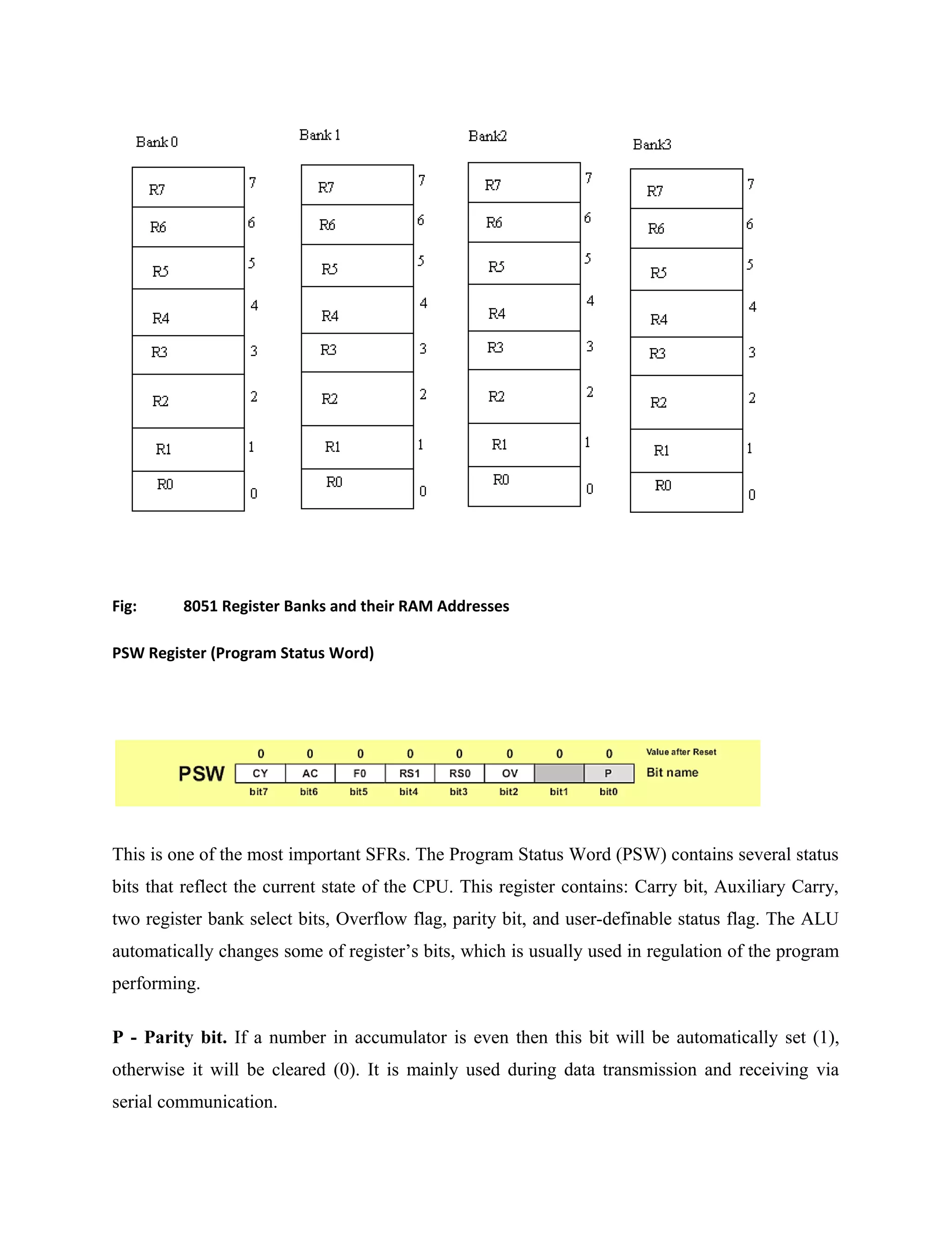 Fig: 8051 Register Banks and their RAM Addresses
PSW Register (Program Status Word)
This is one of the most important SFRs. The Program Status Word (PSW) contains several status
bits that reflect the current state of the CPU. This register contains: Carry bit, Auxiliary Carry,
two register bank select bits, Overflow flag, parity bit, and user-definable status flag. The ALU
automatically changes some of register’s bits, which is usually used in regulation of the program
performing.
P - Parity bit. If a number in accumulator is even then this bit will be automatically set (1),
otherwise it will be cleared (0). It is mainly used during data transmission and receiving via
serial communication.
 