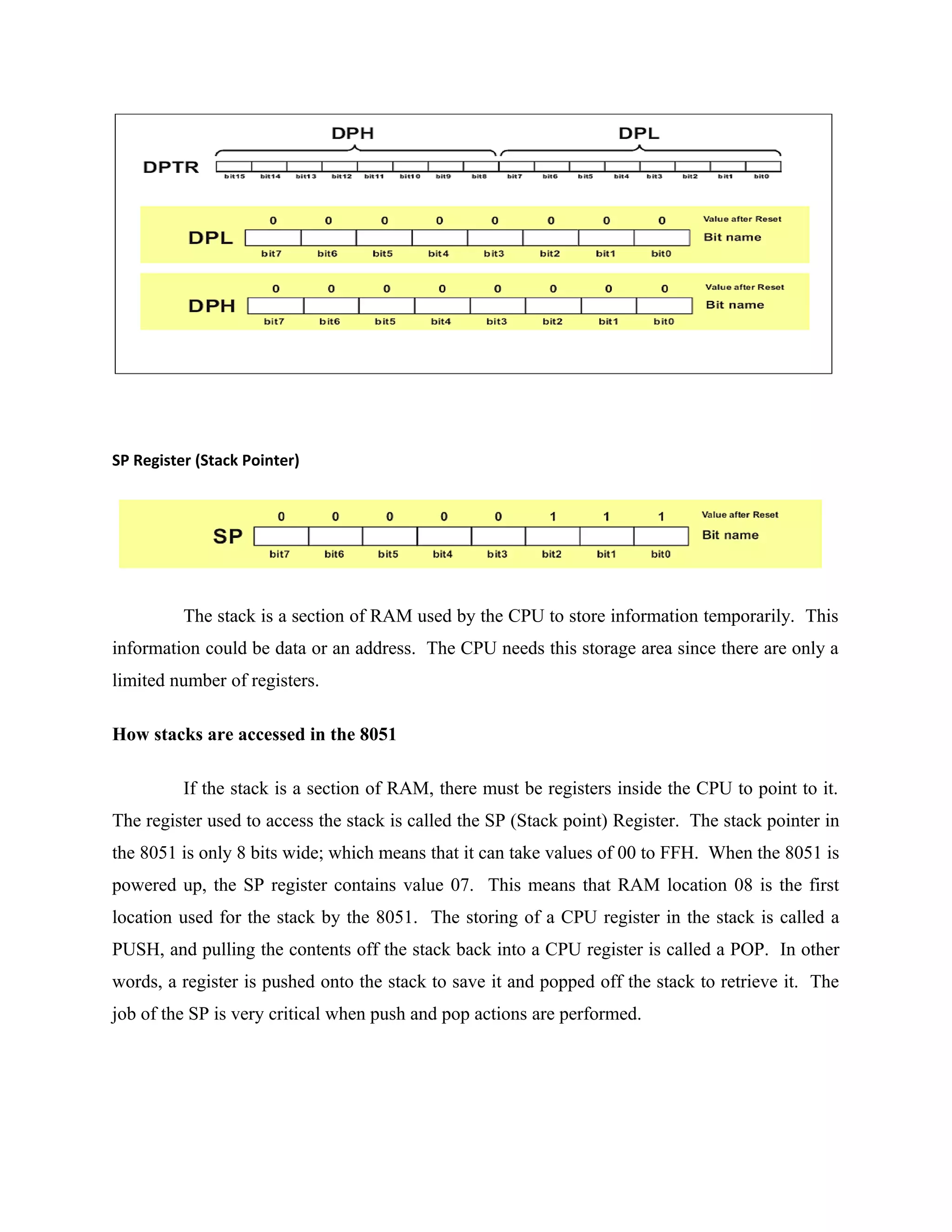 SP Register (Stack Pointer)
The stack is a section of RAM used by the CPU to store information temporarily. This
information could be data or an address. The CPU needs this storage area since there are only a
limited number of registers.
How stacks are accessed in the 8051
If the stack is a section of RAM, there must be registers inside the CPU to point to it.
The register used to access the stack is called the SP (Stack point) Register. The stack pointer in
the 8051 is only 8 bits wide; which means that it can take values of 00 to FFH. When the 8051 is
powered up, the SP register contains value 07. This means that RAM location 08 is the first
location used for the stack by the 8051. The storing of a CPU register in the stack is called a
PUSH, and pulling the contents off the stack back into a CPU register is called a POP. In other
words, a register is pushed onto the stack to save it and popped off the stack to retrieve it. The
job of the SP is very critical when push and pop actions are performed.
 