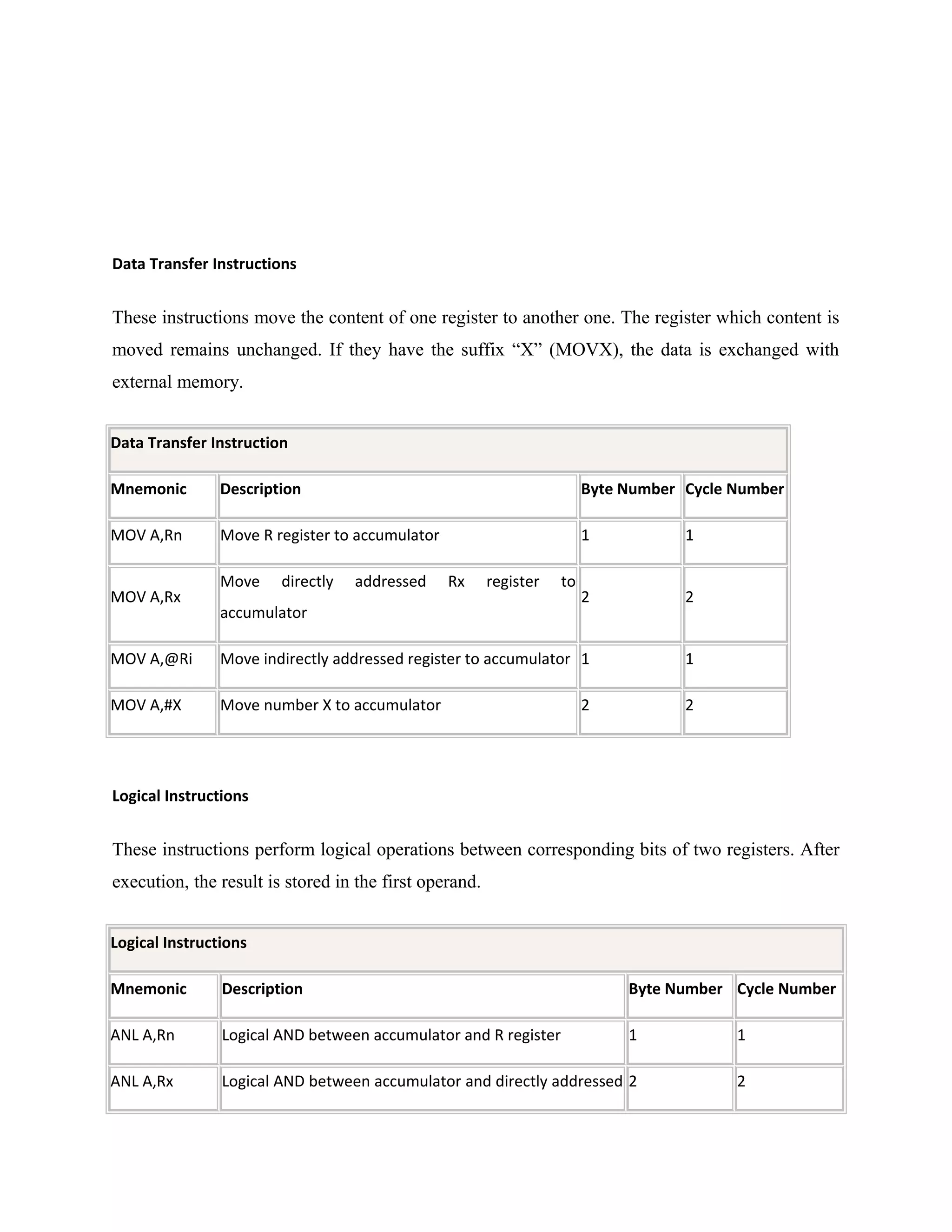 Data Transfer Instructions
These instructions move the content of one register to another one. The register which content is
moved remains unchanged. If they have the suffix “X” (MOVX), the data is exchanged with
external memory.
Data Transfer Instruction
Mnemonic Description Byte Number Cycle Number
MOV A,Rn Move R register to accumulator 1 1
MOV A,Rx
Move directly addressed Rx register to
accumulator
2 2
MOV A,@Ri Move indirectly addressed register to accumulator 1 1
MOV A,#X Move number X to accumulator 2 2
Logical Instructions
These instructions perform logical operations between corresponding bits of two registers. After
execution, the result is stored in the first operand.
Logical Instructions
Mnemonic Description Byte Number Cycle Number
ANL A,Rn Logical AND between accumulator and R register 1 1
ANL A,Rx Logical AND between accumulator and directly addressed 2 2
 