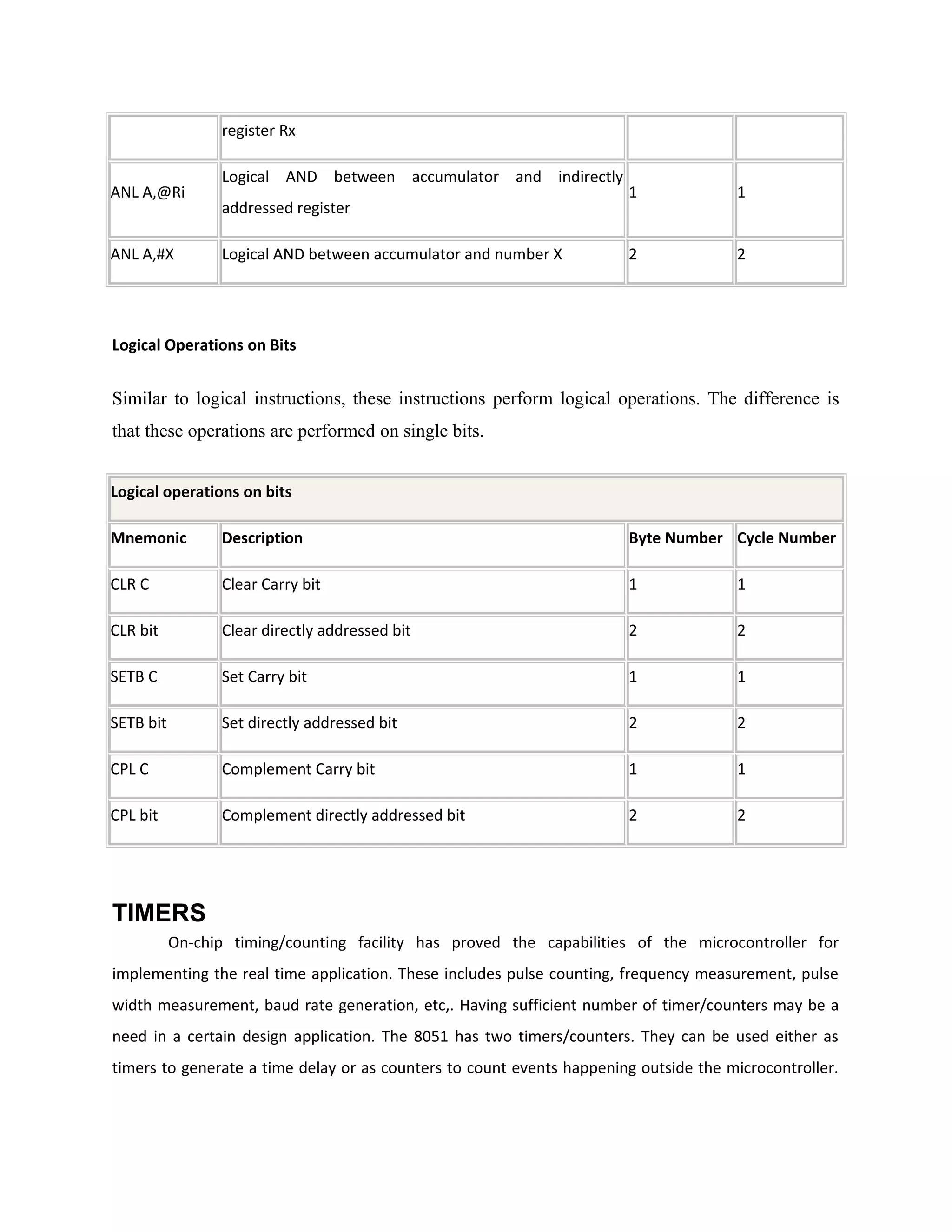 register Rx
ANL A,@Ri
Logical AND between accumulator and indirectly
addressed register
1 1
ANL A,#X Logical AND between accumulator and number X 2 2
Logical Operations on Bits
Similar to logical instructions, these instructions perform logical operations. The difference is
that these operations are performed on single bits.
Logical operations on bits
Mnemonic Description Byte Number Cycle Number
CLR C Clear Carry bit 1 1
CLR bit Clear directly addressed bit 2 2
SETB C Set Carry bit 1 1
SETB bit Set directly addressed bit 2 2
CPL C Complement Carry bit 1 1
CPL bit Complement directly addressed bit 2 2
TIMERS
On-chip timing/counting facility has proved the capabilities of the microcontroller for
implementing the real time application. These includes pulse counting, frequency measurement, pulse
width measurement, baud rate generation, etc,. Having sufficient number of timer/counters may be a
need in a certain design application. The 8051 has two timers/counters. They can be used either as
timers to generate a time delay or as counters to count events happening outside the microcontroller.
 