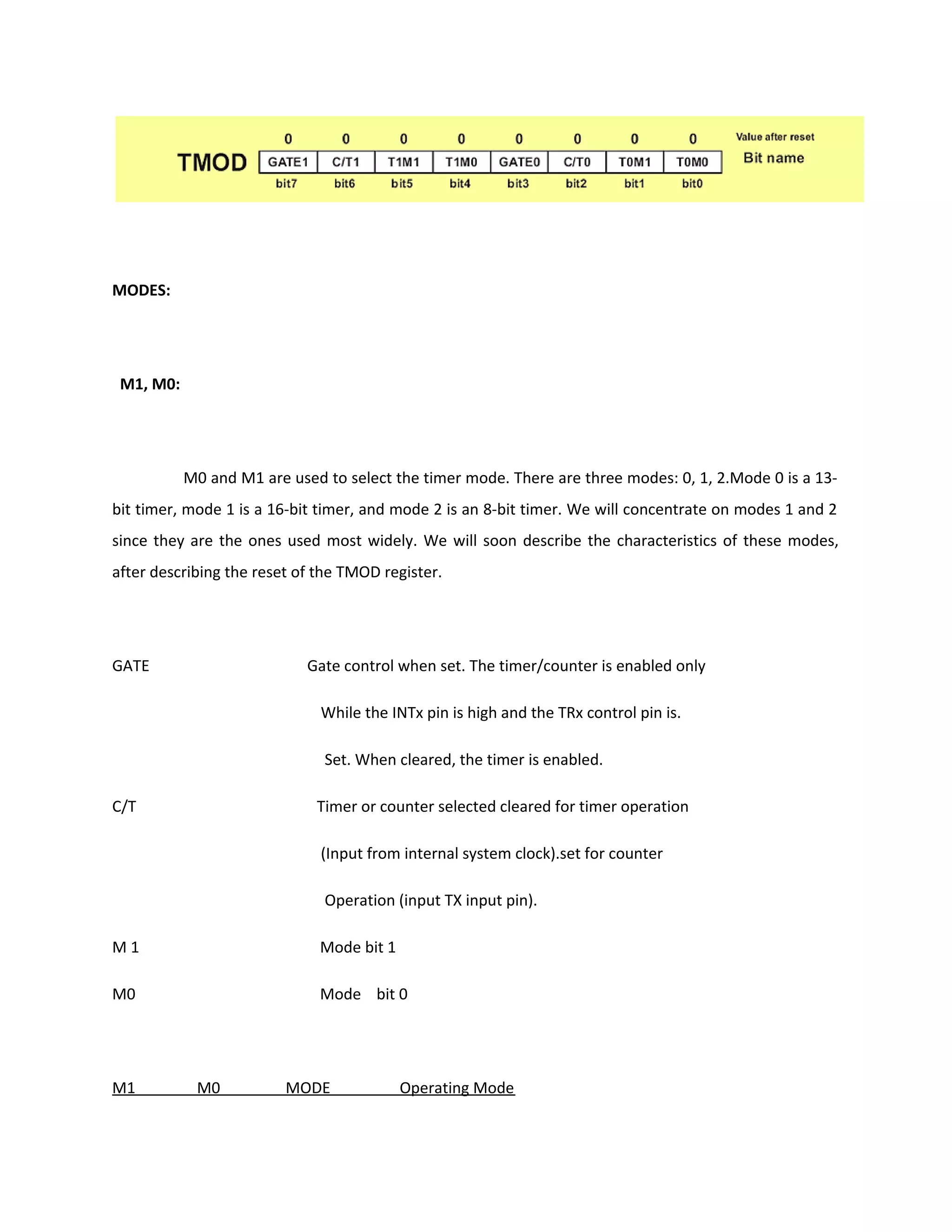 MODES:
M1, M0:
M0 and M1 are used to select the timer mode. There are three modes: 0, 1, 2.Mode 0 is a 13-
bit timer, mode 1 is a 16-bit timer, and mode 2 is an 8-bit timer. We will concentrate on modes 1 and 2
since they are the ones used most widely. We will soon describe the characteristics of these modes,
after describing the reset of the TMOD register.
GATE Gate control when set. The timer/counter is enabled only
While the INTx pin is high and the TRx control pin is.
Set. When cleared, the timer is enabled.
C/T Timer or counter selected cleared for timer operation
(Input from internal system clock).set for counter
Operation (input TX input pin).
M 1 Mode bit 1
M0 Mode bit 0
M1 M0 MODE Operating Mode
 
