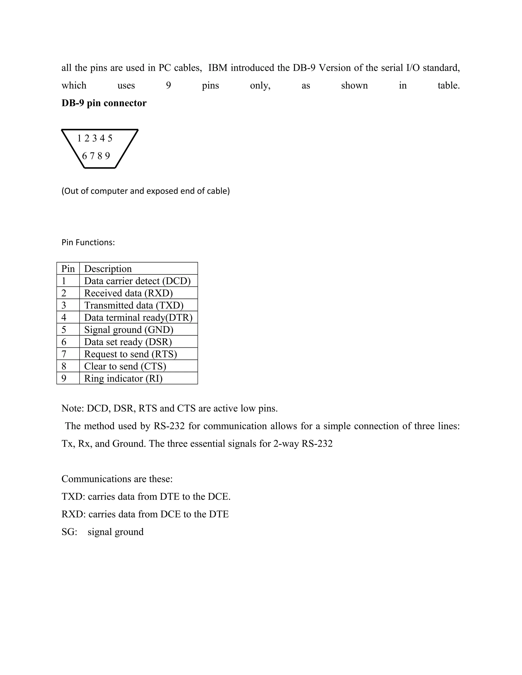 all the pins are used in PC cables, IBM introduced the DB-9 Version of the serial I/O standard,
which uses 9 pins only, as shown in table.
DB-9 pin connector
1 2 3 4 5
6 7 8 9
(Out of computer and exposed end of cable)
Pin Functions:
Pin Description
1 Data carrier detect (DCD)
2 Received data (RXD)
3 Transmitted data (TXD)
4 Data terminal ready(DTR)
5 Signal ground (GND)
6 Data set ready (DSR)
7 Request to send (RTS)
8 Clear to send (CTS)
9 Ring indicator (RI)
Note: DCD, DSR, RTS and CTS are active low pins.
The method used by RS-232 for communication allows for a simple connection of three lines:
Tx, Rx, and Ground. The three essential signals for 2-way RS-232
Communications are these:
TXD: carries data from DTE to the DCE.
RXD: carries data from DCE to the DTE
SG: signal ground
 
