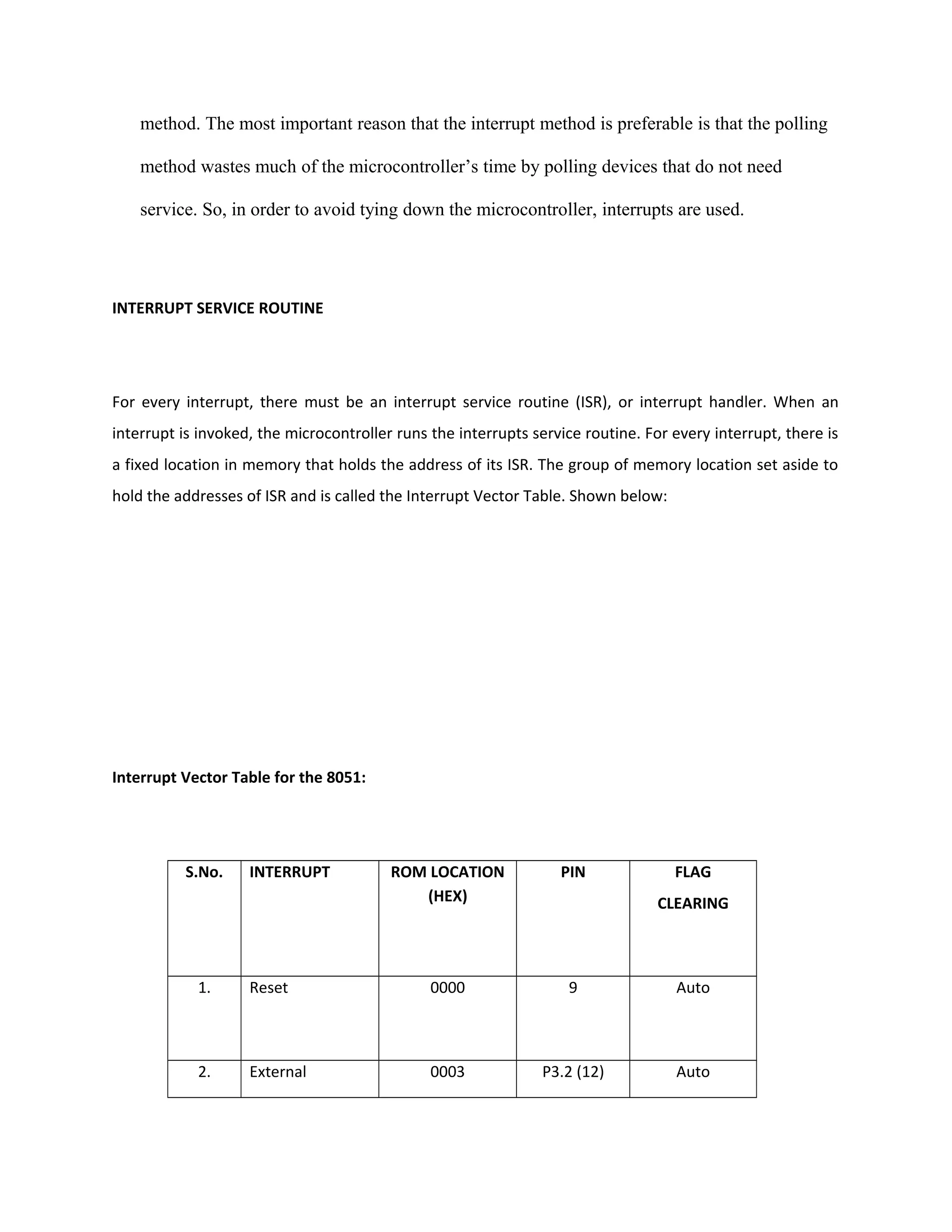 method. The most important reason that the interrupt method is preferable is that the polling
method wastes much of the microcontroller’s time by polling devices that do not need
service. So, in order to avoid tying down the microcontroller, interrupts are used.
INTERRUPT SERVICE ROUTINE
For every interrupt, there must be an interrupt service routine (ISR), or interrupt handler. When an
interrupt is invoked, the microcontroller runs the interrupts service routine. For every interrupt, there is
a fixed location in memory that holds the address of its ISR. The group of memory location set aside to
hold the addresses of ISR and is called the Interrupt Vector Table. Shown below:
Interrupt Vector Table for the 8051:
S.No. INTERRUPT ROM LOCATION
(HEX)
PIN FLAG
CLEARING
1. Reset 0000 9 Auto
2. External 0003 P3.2 (12) Auto
 