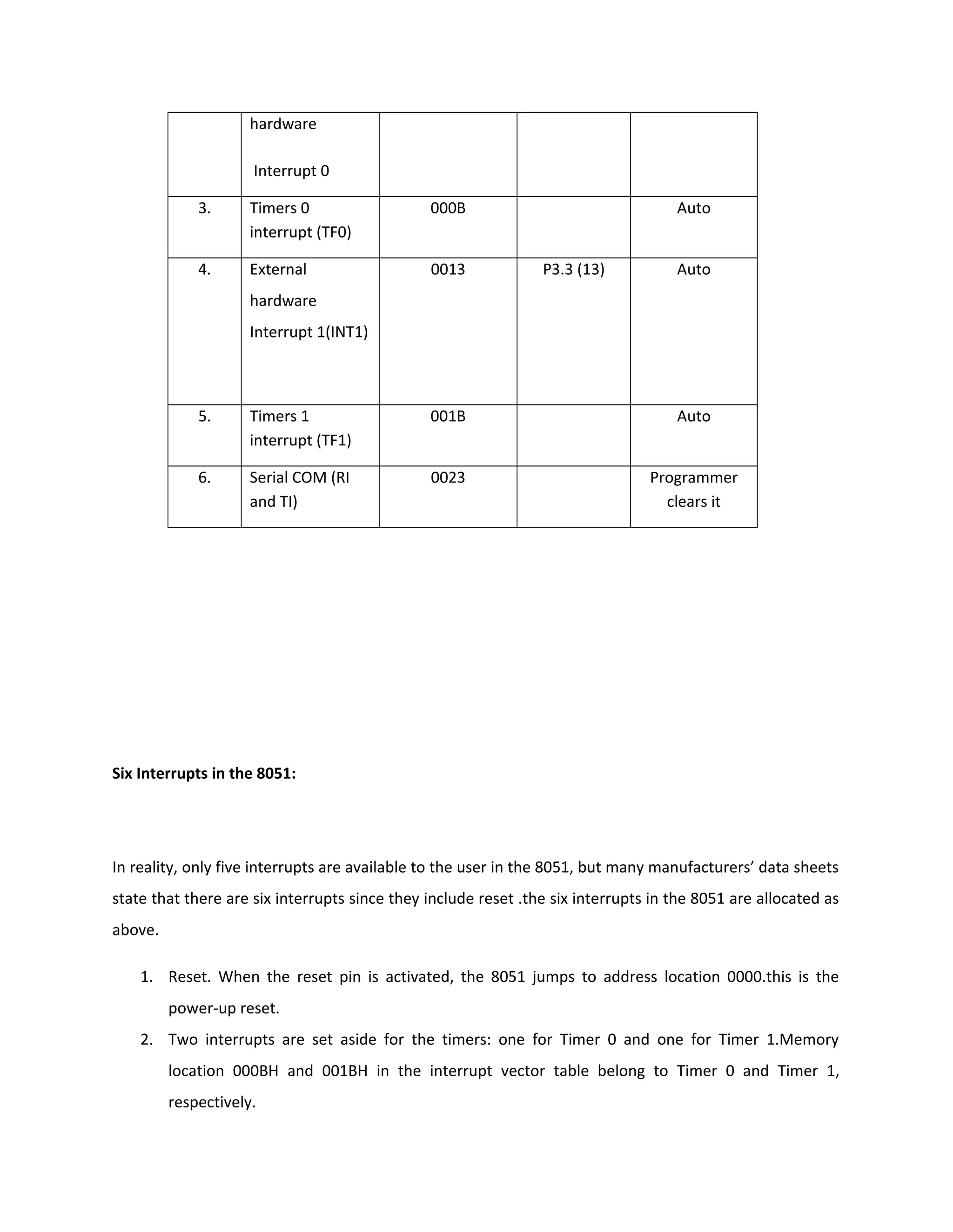hardware
Interrupt 0
3. Timers 0
interrupt (TF0)
000B Auto
4. External
hardware
Interrupt 1(INT1)
0013 P3.3 (13) Auto
5. Timers 1
interrupt (TF1)
001B Auto
6. Serial COM (RI
and TI)
0023 Programmer
clears it
Six Interrupts in the 8051:
In reality, only five interrupts are available to the user in the 8051, but many manufacturers’ data sheets
state that there are six interrupts since they include reset .the six interrupts in the 8051 are allocated as
above.
1. Reset. When the reset pin is activated, the 8051 jumps to address location 0000.this is the
power-up reset.
2. Two interrupts are set aside for the timers: one for Timer 0 and one for Timer 1.Memory
location 000BH and 001BH in the interrupt vector table belong to Timer 0 and Timer 1,
respectively.
 