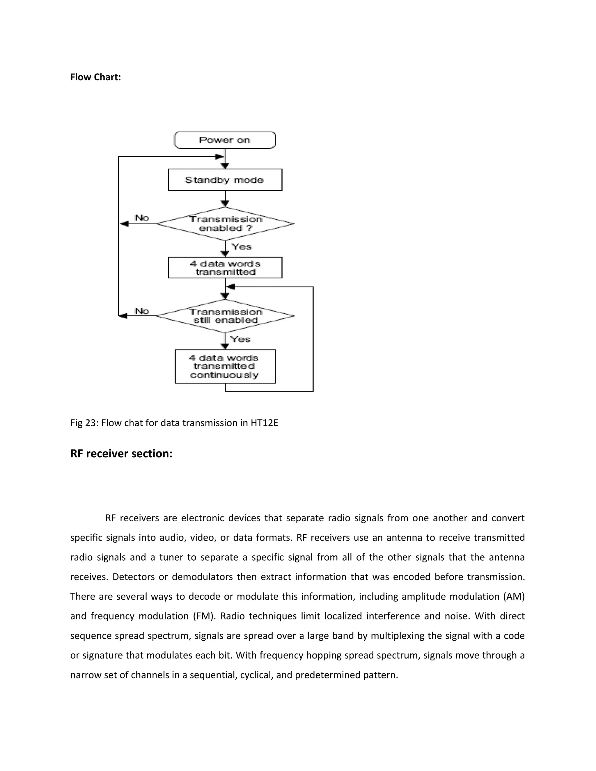 Flow Chart:
Fig 23: Flow chat for data transmission in HT12E
RF receiver section:
RF receivers are electronic devices that separate radio signals from one another and convert
specific signals into audio, video, or data formats. RF receivers use an antenna to receive transmitted
radio signals and a tuner to separate a specific signal from all of the other signals that the antenna
receives. Detectors or demodulators then extract information that was encoded before transmission.
There are several ways to decode or modulate this information, including amplitude modulation (AM)
and frequency modulation (FM). Radio techniques limit localized interference and noise. With direct
sequence spread spectrum, signals are spread over a large band by multiplexing the signal with a code
or signature that modulates each bit. With frequency hopping spread spectrum, signals move through a
narrow set of channels in a sequential, cyclical, and predetermined pattern.
 