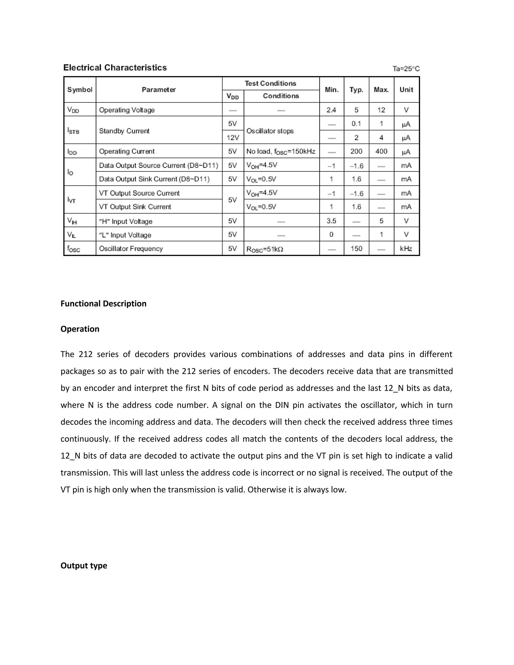 Functional Description
Operation
The 212 series of decoders provides various combinations of addresses and data pins in different
packages so as to pair with the 212 series of encoders. The decoders receive data that are transmitted
by an encoder and interpret the first N bits of code period as addresses and the last 12_N bits as data,
where N is the address code number. A signal on the DIN pin activates the oscillator, which in turn
decodes the incoming address and data. The decoders will then check the received address three times
continuously. If the received address codes all match the contents of the decoders local address, the
12_N bits of data are decoded to activate the output pins and the VT pin is set high to indicate a valid
transmission. This will last unless the address code is incorrect or no signal is received. The output of the
VT pin is high only when the transmission is valid. Otherwise it is always low.
Output type
 