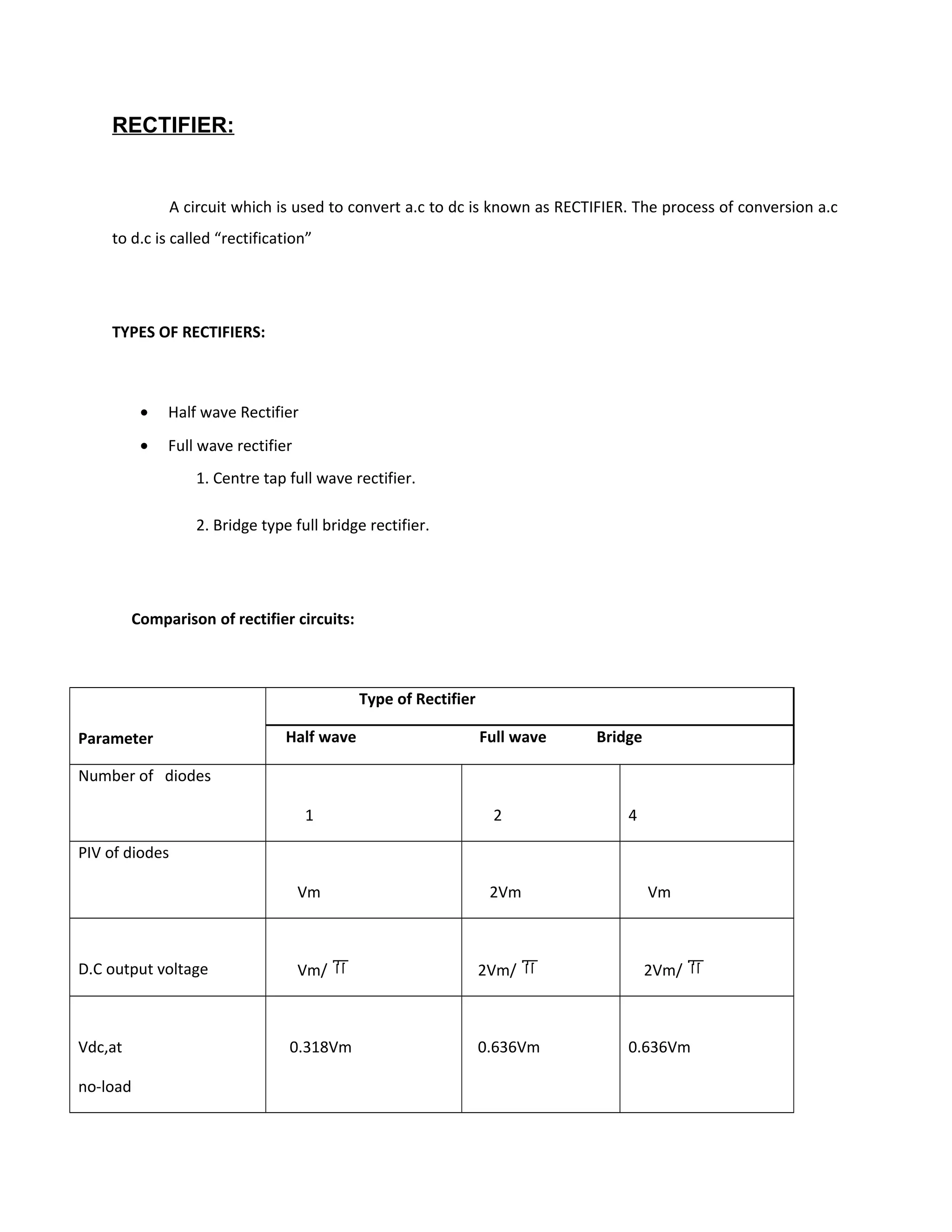 RECTIFIER:
A circuit which is used to convert a.c to dc is known as RECTIFIER. The process of conversion a.c
to d.c is called “rectification”
TYPES OF RECTIFIERS:
• Half wave Rectifier
• Full wave rectifier
1. Centre tap full wave rectifier.
2. Bridge type full bridge rectifier.
Comparison of rectifier circuits:
Parameter
Type of Rectifier
Half wave Full wave Bridge
Number of diodes
1 2 4
PIV of diodes
Vm 2Vm Vm
D.C output voltage Vm/ 2Vm/ 2Vm/
Vdc,at
no-load
0.318Vm 0.636Vm 0.636Vm
 