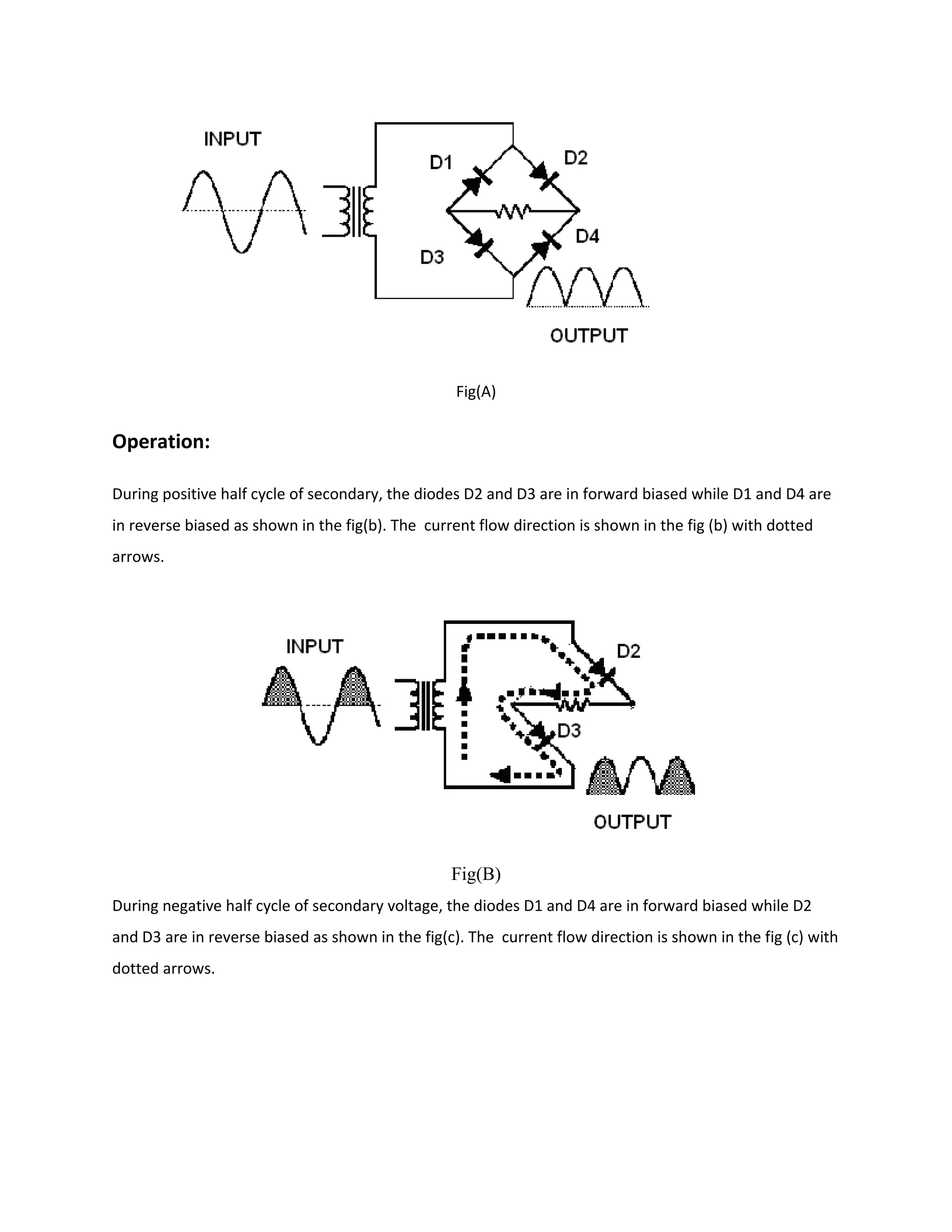 Fig(A)
Operation:
During positive half cycle of secondary, the diodes D2 and D3 are in forward biased while D1 and D4 are
in reverse biased as shown in the fig(b). The current flow direction is shown in the fig (b) with dotted
arrows.
Fig(B)
During negative half cycle of secondary voltage, the diodes D1 and D4 are in forward biased while D2
and D3 are in reverse biased as shown in the fig(c). The current flow direction is shown in the fig (c) with
dotted arrows.
 