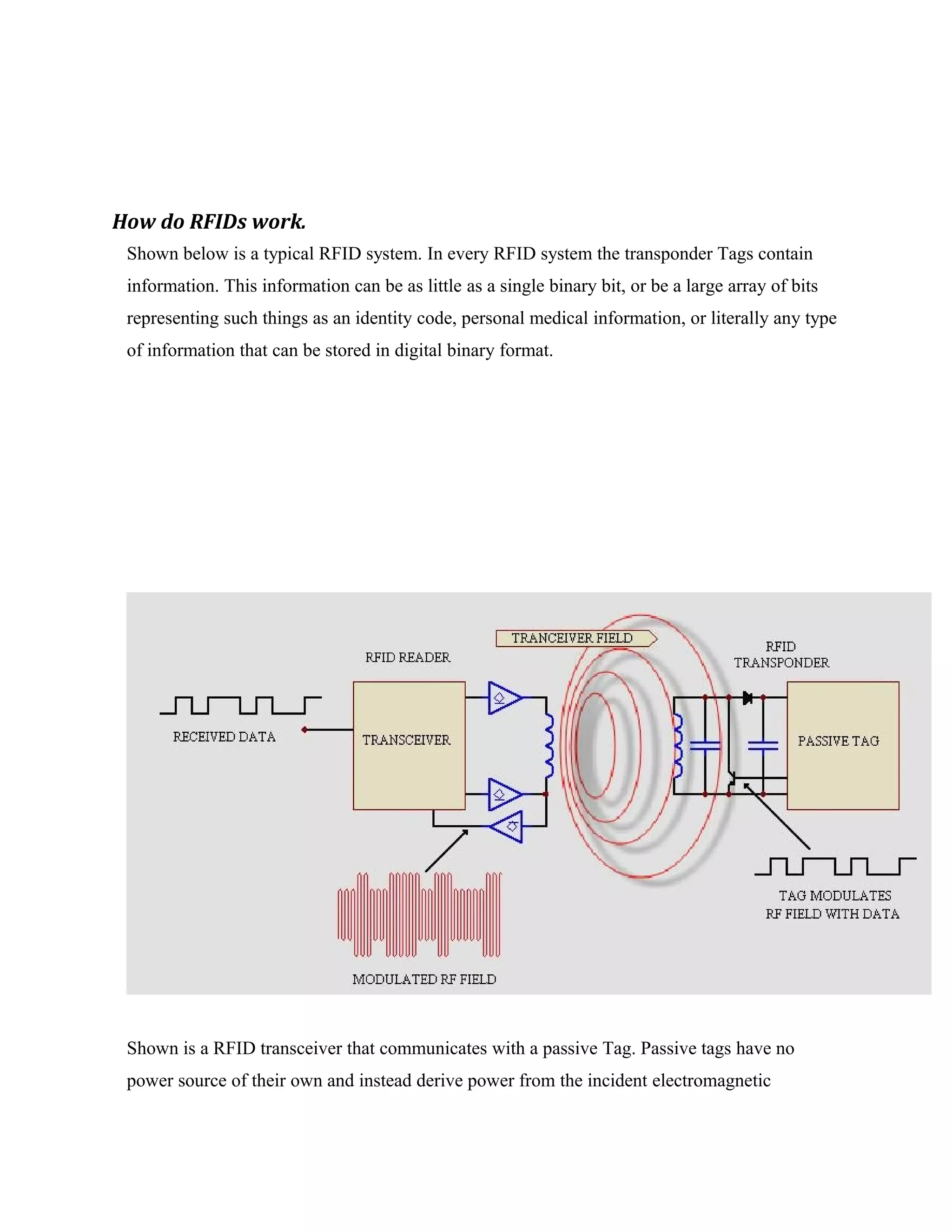 How do RFIDs work.
Shown below is a typical RFID system. In every RFID system the transponder Tags contain
information. This information can be as little as a single binary bit, or be a large array of bits
representing such things as an identity code, personal medical information, or literally any type
of information that can be stored in digital binary format.
Shown is a RFID transceiver that communicates with a passive Tag. Passive tags have no
power source of their own and instead derive power from the incident electromagnetic
 