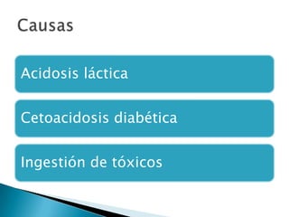 Acidosis láctica
Cetoacidosis diabética
Ingestión de tóxicos
 