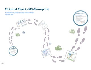 SharePoint Lesson #12: An Editorial Plan with a SharePoint Calendar