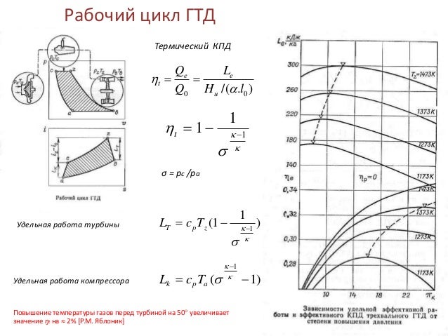 Объемно струйный двигатель перун