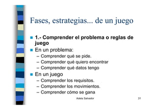 Adela Salvador 31
Fases, estrategias... de un juego
1.- Comprender el problema o reglas de
juego
En un problema:
– Comprender qué se pide.
– Comprender qué quiero encontrar
– Comprender qué datos tengo
En un juego
– Comprender los requisitos.
– Comprender los movimientos.
– Comprender cómo se gana
 