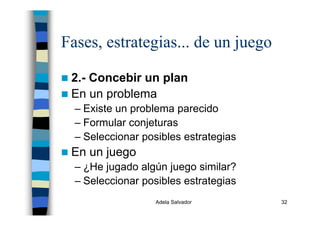 Adela Salvador 32
Fases, estrategias... de un juego
2.- Concebir un plan
En un problema
– Existe un problema parecido
– Formular conjeturas
– Seleccionar posibles estrategias
En un juego
– ¿He jugado algún juego similar?
– Seleccionar posibles estrategias
 