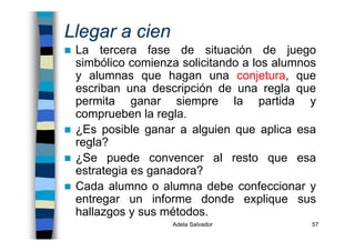 Adela Salvador 57
Llegar a cien
La tercera fase de situación de juego
simbólico comienza solicitando a los alumnos
y alumnas que hagan una conjetura, que
escriban una descripción de una regla que
permita ganar siempre la partida y
comprueben la regla.
¿Es posible ganar a alguien que aplica esa
regla?
¿Se puede convencer al resto que esa
estrategia es ganadora?
Cada alumno o alumna debe confeccionar y
entregar un informe donde explique sus
hallazgos y sus métodos.
 