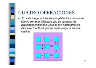 Adela Salvador 81
CUATRO OPERACIONES
En este juego se trata de completar los cuadros en
blanco con una cifra para que se cumplan las
igualdades indicadas. Sólo deben emplearse las
cifras del 1 al 9 sin que se repita ninguna en dos
casillas
3
 