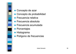 Adela Salvador 90
Concepto de azar
Concepto de probabilidad
Frecuencia relativa
Frecuencia absoluta
Frecuencia acumulada
Porcentajes
Histograma
Polígono de frecuencias
 