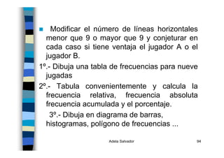 Adela Salvador 94
Modificar el número de líneas horizontales
menor que 9 o mayor que 9 y conjeturar en
cada caso si tiene ventaja el jugador A o el
jugador B.
1º.- Dibuja una tabla de frecuencias para nueve
jugadas
2º.- Tabula convenientemente y calcula la
frecuencia relativa, frecuencia absoluta
frecuencia acumulada y el porcentaje.
3º.- Dibuja en diagrama de barras,
histogramas, polígono de frecuencias ...
 