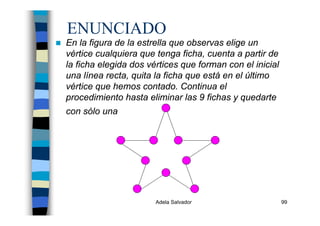 Adela Salvador 99
ENUNCIADO
En la figura de la estrella que observas elige un
vértice cualquiera que tenga ficha, cuenta a partir de
la ficha elegida dos vértices que forman con el inicial
una línea recta, quita la ficha que está en el último
vértice que hemos contado. Continua el
procedimiento hasta eliminar las 9 fichas y quedarte
con sólo una
 