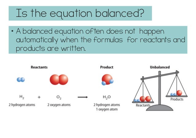 Understanding Chemical Reactions