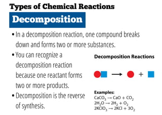 Type Of Rection Types of Chemical Reactions | PDF