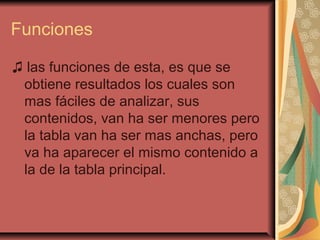 Funciones
♫ las funciones de esta, es que se
obtiene resultados los cuales son
mas fáciles de analizar, sus
contenidos, van ha ser menores pero
la tabla van ha ser mas anchas, pero
va ha aparecer el mismo contenido a
la de la tabla principal.
 
