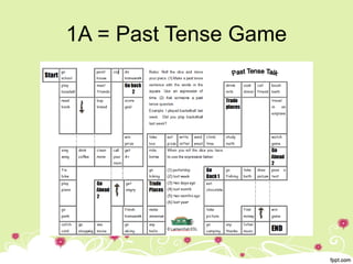 1A = Past Tense Game
 